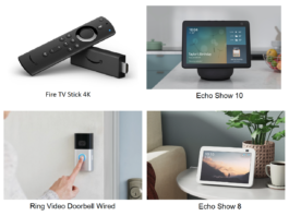 Modern Gift Ideas for Father’s Day